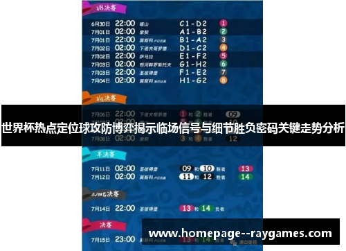 世界杯热点定位球攻防博弈揭示临场信号与细节胜负密码关键走势分析 世界杯热点定位球攻防博弈揭示临场信号与细节胜负密码关键走势分析