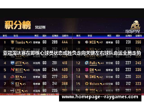 亚冠淘汰赛在即核心球员状态成胜负走向关键左右球队命运全局走势