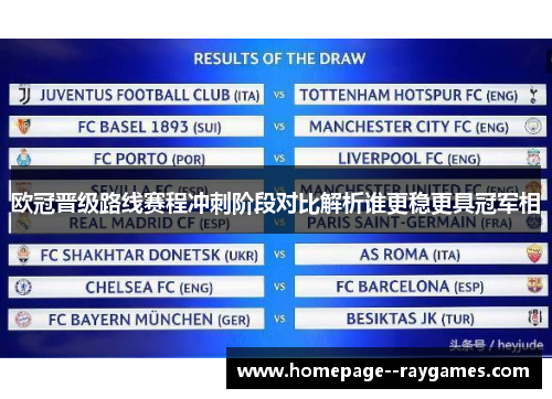 欧冠晋级路线赛程冲刺阶段对比解析谁更稳更具冠军相