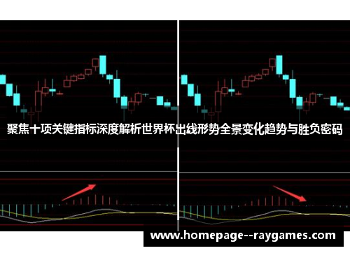 聚焦十项关键指标深度解析世界杯出线形势全景变化趋势与胜负密码