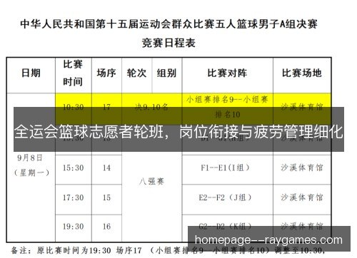 全运会篮球志愿者轮班，岗位衔接与疲劳管理细化